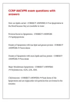 CCRP AACVPR exam questions with answers