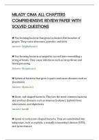 Milady Cima All Chapters&NewLine;Comprehensive Review Paper With&NewLine;Solved Questions