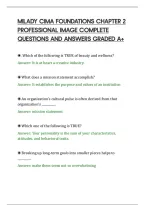 Milady Cima Foundations Chapter 2&NewLine;Professional Image Complete&NewLine;Questions And Answers Graded A&plus;