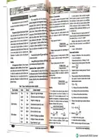 Presentation Chemistry  