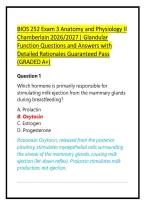BIOS 252 Exam 3 Anatomy and Physiology II Chamberlain 2026&sol;2027 &vert; Glandular Function Questions and Answers with Detailed Rationales Guaranteed Pass &lpar;GRADED A&plus;&rpar;