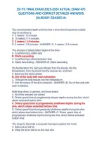 Ssi Itc Final Exam 2023-2024 Actual Exam 475 &NewLine;Questions And Correct Detailed Answers &NewLine;&vert;Already Graded A&plus;