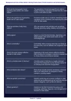 Management and Care of Older Adults in Nursing Practice Exam Practice Questions and Verified Answers
