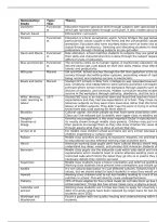 Sociologist list with policies and arguments