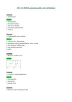 ENT 101 FINAL Questions with Correct Solutions