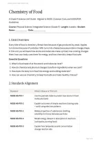 Chemistry of Foods 