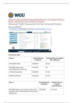 WGU D117 IVM2&colon; Advance Health Assessment for the Advanced Practice Nurse&vert; 2026 Update with complete solutions&period;