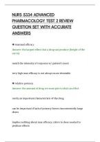 Nurs 5334 Advanced&NewLine;Pharmacology Test 2 Review&NewLine;Question Set With Accurate&NewLine;Answers&NewLine;