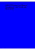 WGU C172 Network and Security Foundations Study Guide &vert; CIA Triad & AAA