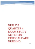 NUR 252 Quarter 4 Exam Study Notes on Critical Care Nursing