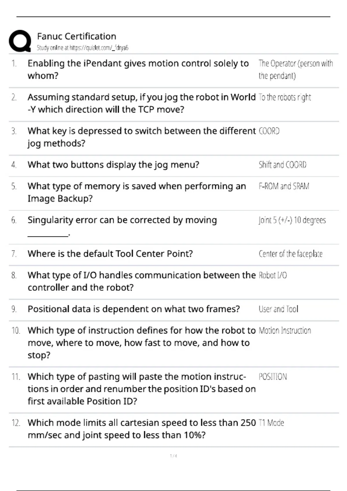 FANUC Certification (FANUC America Certified Education Program / NOCTI ...