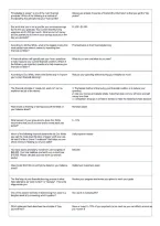 Financial Planning Exam 1 Study Guide &vert; Practice Questions&comma; Personal Finance Review and Exam Prep