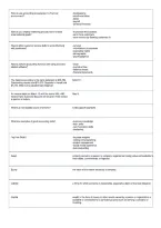 NOCTI Financial and Investment Planning Exam &vert; Practice Questions&comma; Study Guide and Test Preparation