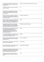 Personal Financial Planning Final Exam &vert; Study Guide&comma; Practice Questions and Exam Preparation