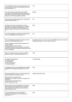 Personal Financial Planning Midterm Exam 2 &vert; Study Guide&comma; Practice Questions and Exam Preparation