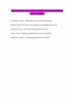 Test Bank Structure and Function of the Body Patton 2026 100 Correct Answers Verified A Graded