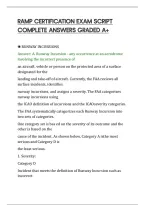 Ramp Certification Exam Script&NewLine;Complete Answers Graded A&plus;