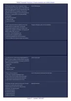 &NewLine;FISDAP Paramedic Final Exam &ndash; Practice Questions and Verified Answers PDF 2026&ndash;2027
