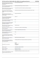 NSC First Aid Test 3&colon; Study Guide and Practice Questions