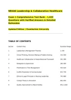 NR446 Leadership & Collaborative Healthcare&NewLine;Exam 1 Comprehensive Test Bank &ndash; 1&comma;020 Questions with Verified Answers & Detailed Rationales&NewLine;Updated Edition &vert; Chamberlain University&NewLine;&lowbar;&lowbar;&lowbar;&lowbar;&lowbar;&lowbar;&lowbar;&lowbar;&lowbar;&lowbar;&lowbar;&lowbar;&lowbar;&lowbar;&lowbar;&lowbar;&lowbar;&lowbar;&lowbar;&lowbar;&lowbar;&lowbar;&lowbar;&lowbar;&lowbar;&lowbar;&lowbar;&lowbar;&lowbar;&lowbar;&lowbar;&lowbar;&lowbar;&lowbar;&lowbar;&lowbar;&lowbar;&lowbar;&lowbar;&lowbar;&NewLine;TABLE OF CONTENTS&NewLine;Section&Tab;Conte