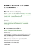 Ryanair Security Exam Questions And&NewLine;Solutions Graded A&plus;