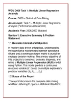 WGU D600 Task 1&colon; Linear Regression Analysis &vert; Complete Report&comma; Python Modeling&comma; Results & Visualizations &vert; 2026&sol;2027 Updated