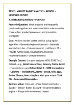WGU D599 Task 3&colon; Market Basket Analysis &vert; Complete Report&comma; Apriori Algorithm&comma; Python Code & Association Rules &vert; 2026&sol;2027 Updated