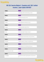 BIO 256&colon; Genetics Module 5 &vert; Questions with 100&percnt; Verified&NewLine;Answers &vert; Latest Update 2026&sol;2027