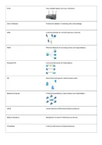 Cisco Certified Support Technician Study Guide Exam 3 &vert; CCST Networking Practice Questions and Certification Prep