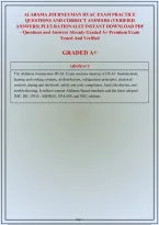 Alabama Journeyman Hvac Exam Practice Questions And Correct Answers &lpar;Verified Answers&rpar; Plus Rationales&vert; Instant Download