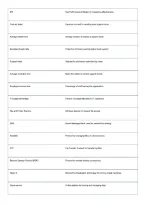 Cisco CCST IT Exam 100-140 Version V8&period;02 Study Guide &vert; Practice Questions and IT Support Certification Prep