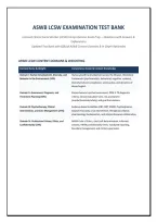 ASWB LCSW EXAMINATION TEST BANK &NewLine;Licensed Clinical Social Worker &lpar;LCSW&rpar; Comprehensive Exam Prep &mdash;Questions with Answers & &NewLine;Explanations &NewLine;Updated Test Bank with Official ASWB Content Domains & In-Depth Rationales 