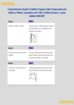 Comprehensive Guide to Cadillac&colon;Trapeze Table Components and&NewLine;Safety in Pilates &vert; Questions with 100&percnt; Verified Answers &vert; Latest&NewLine;Update 2026&sol;2027