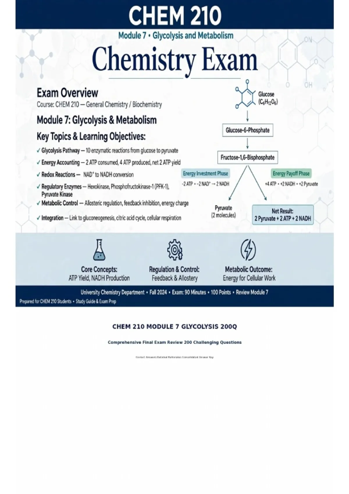 CHEM 210 BIOCHEMISTRY MODULE 3 PRACTICE EXAM Study Edition 200 ORIGINAL ...