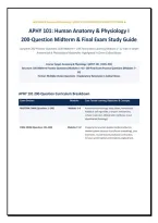 APHY 101&colon; Human Anatomy & Physiology I &NewLine;200-Question Midterm & Final Exam Study Guide &NewLine;Complete 200 Practice Questions &lpar;100 Midterm &plus; 100 Final Exam&rpar; Covering Modules 1&ndash;12 with In-Depth &NewLine;Anatomical & Physiological Rationales 