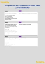 IT 341 practice final exam &vert; Questions with 100&percnt; Verified Answers&NewLine;&vert; Latest Update 2026&sol;2027&NewLine;