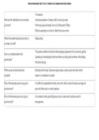 Pediatric & Neonatal Module 2 Test 2 2026&sol;2027 &vert; Pediatric and Capillary Blood Gas Analysis&comma; Practice Questions & Answers
