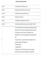 Postmodernism Unit 5&period;16 Quiz 2026&sol;2027 &vert; Practice Questions&comma; Answers & Study Guide