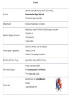 OB Exam 2 2026&sol;2027 &vert; Obstetrics Study Guide&comma; Practice Questions & Answers&comma; Exam Review