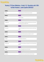Nursing 175 Exam &lpar;Modules &plus; Vocab 1-3&rpar; &vert; Questions with 100&percnt;&NewLine;Verified Answers &vert; Latest Update 2026&sol;2027