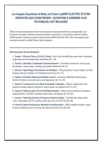 LADWP ELECTRIC STATION OPERATOR ALL-IN-ONE MASTER PACKAGE DEAL &vert; 4 FULL PRACTICE BANKS&comma; 400&plus; ALIGNED QUESTIONS&comma; SWITCHING PROCEDURES&comma; PROTECTIVE RELAYS & SAFETY MATRICES &mdash; 100&percnt; VERIFIED