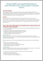 Hvac Final Exam Newest 2026 Complete Questions And Correct Detailed Answers &lpar;Verified Answers&rpar; Already Graded A&plus; With Rationales&vert; Instant Download