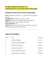 Phi Beta Sigma Fraternity&comma; Inc&period;&colon; Comprehensive Final Assessment Test Bank&NewLine;Complete Study Guide and Exam Preparation&NewLine;TITLE&colon; Phi Beta Sigma Fraternity&comma; Inc&period; &mdash; Comprehensive Final Assessment Test Bank&NewLine;ORGANIZATION&colon; Phi Beta Sigma Fraternity&comma; Inc&period; &lpar;&Phi;&Beta;&Sigma;&rpar;&NewLine;F