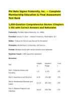 Phi Beta Sigma Fraternity&comma; Inc&period; &mdash; Complete Membership Education & Final Assessment Test Bank&NewLine;1&comma;050-Question Comprehensive Review &lpar;Chapters 1&ndash;30&rpar; with Correct Answers and Rationales&NewLine;Fraternity&colon; Phi Beta Sigma Fraternity&comma; Inc&period; &lpar;&Phi;&Beta;&Sigma;&rpar;&NewLine;Founded&colon; January 9&comma; 1