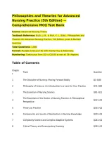 Philosophies and Theories for Advanced Nursing Practice &lpar;5th Edition&rpar; &mdash; Comprehensive MCQ Test Bank&NewLine;Course&colon; Advanced Nursing Theory&NewLine;Textbook Reference&colon; Butts&comma; J&period; B&period;&comma; & Rich&comma; K&period; L&period; &lpar;Eds&period;&rpar;&period; Philosophies and Theories for Advanced Nursing Practice&comma; 5th Edit