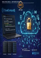 WGU D782 HKN1 Task 2&colon; Network Security &vert; CloudCampusIQ AWS Deployment&comma; Flask Application&comma; HTTPS & Security Implementation &vert; Complete Technical Exemplar with Source Code &vert; 2026&sol;2027 Updated