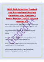 NUR 260&colon; Infection Control&NewLine;and Professional Nursing&NewLine;Questions and Answers &vert;&NewLine;latest Update &vert; 100&percnt; Correct&NewLine;Graded A&plus;&NewLine;Infection Cycle Components -Infectious agent&comma; reservoir&comma; portal&NewLine;of exit&comma; means of transmission&comma; portal of entry&comma; and susceptible host&period;