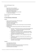 A&P II Lab 1 &vert; Study Guide & Lab Review