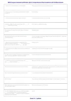 ABSA Surgical Assistant Certification &lpar;SA-C&rpar; Exam &vert; Comprehensive Questions & Verified Answers &vert; Certification Review &vert; 2026-2027