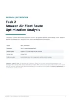 WGU D605 Optimization &ndash; Task 2&colon; Amazon Air Fleet Route Optimization Analysis &vert; Complete Mathematical Model&comma; MILP Solutions & Risk Assessment &vert; 2026&sol;2027 Updated
